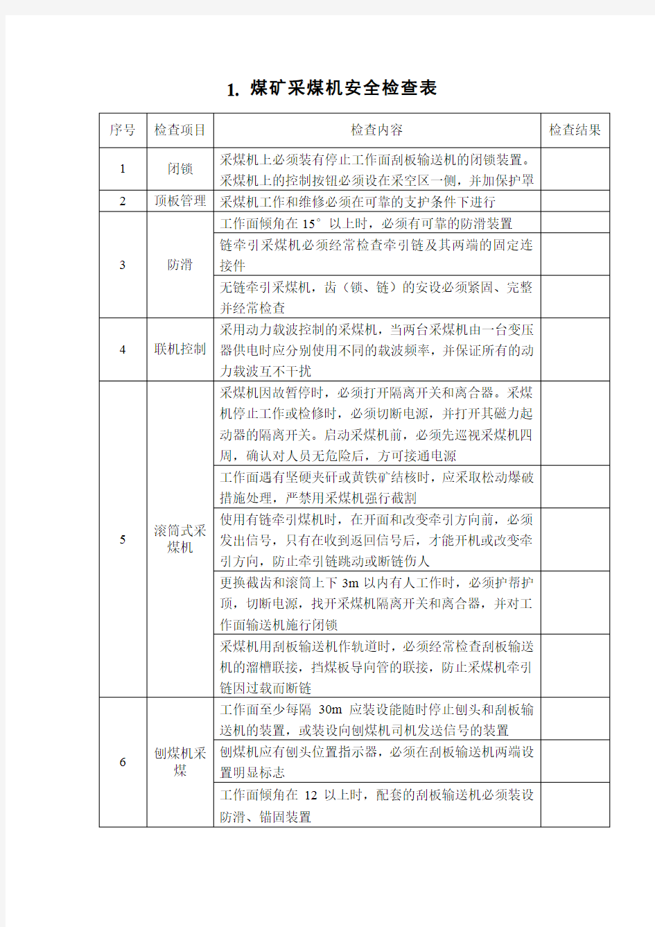 煤矿采煤机安全检查表