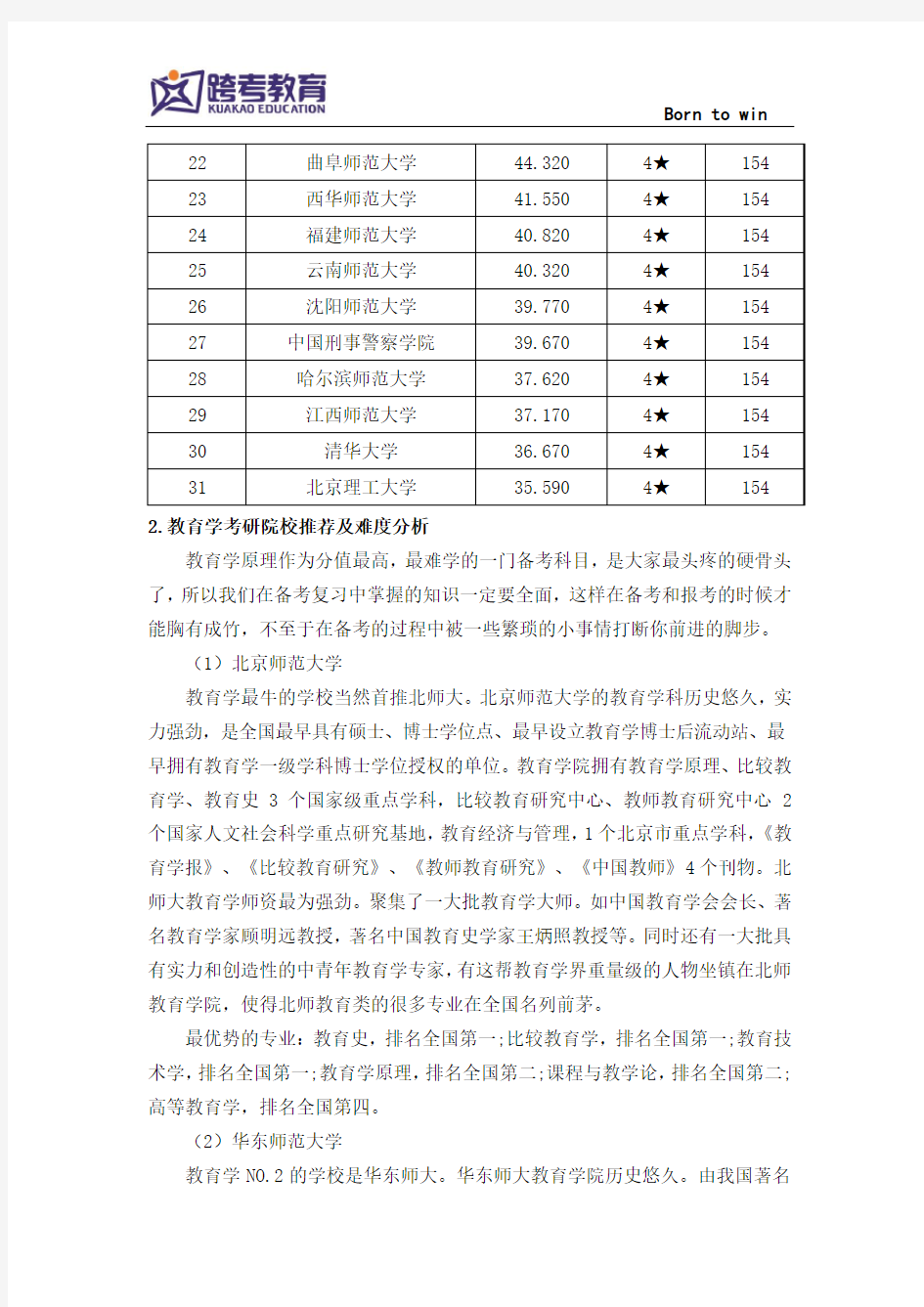 2019教育学考研院校排名及难度解析