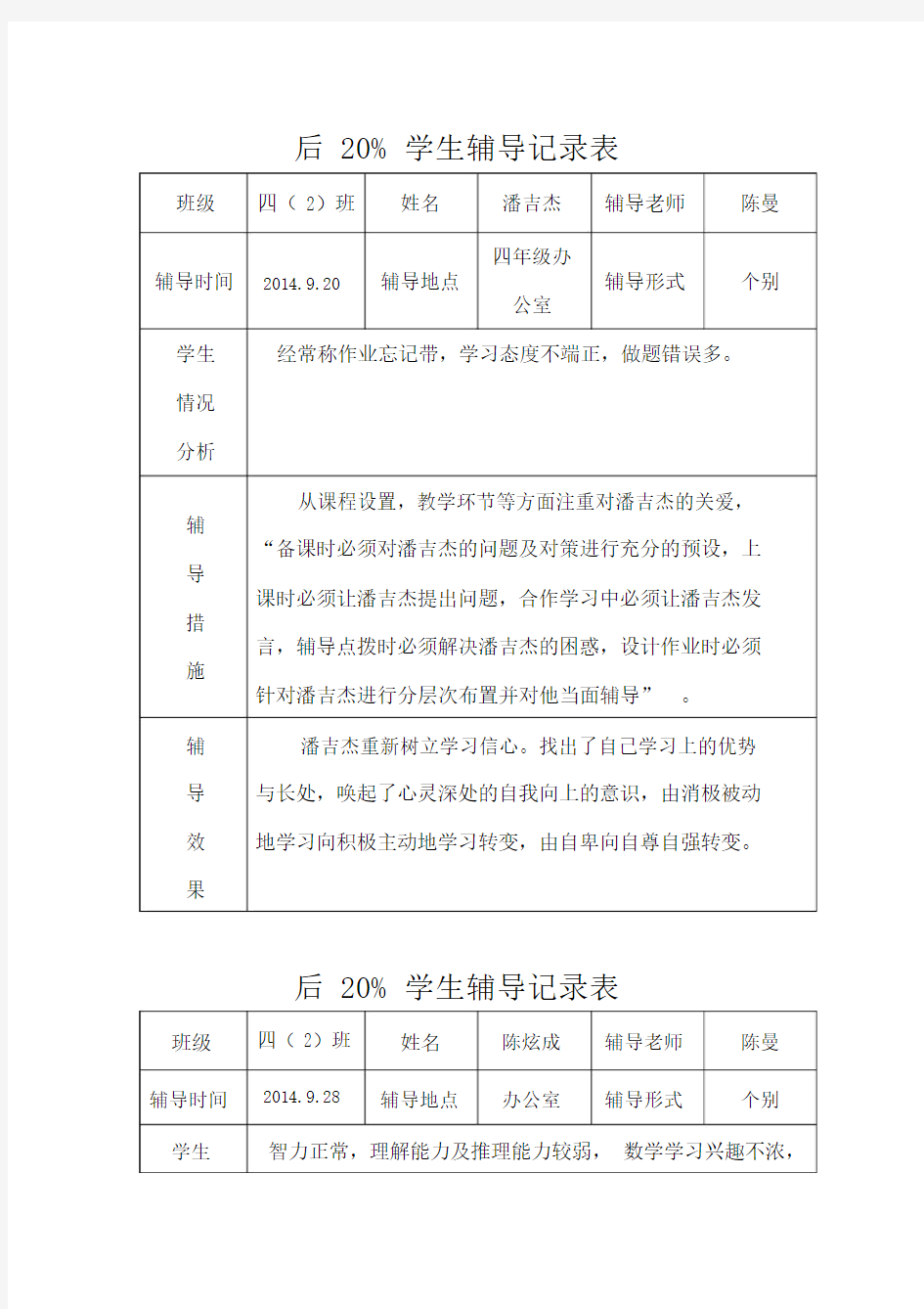 (完整版)四年级数学_后进生辅导记录.docx