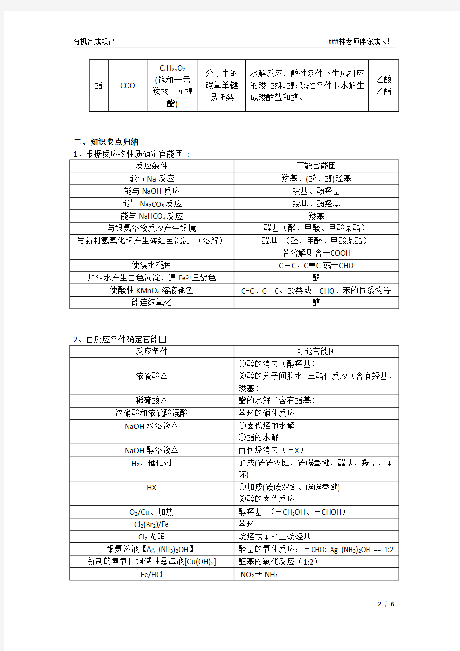 (完整版)有机合成知识点(有机推断)