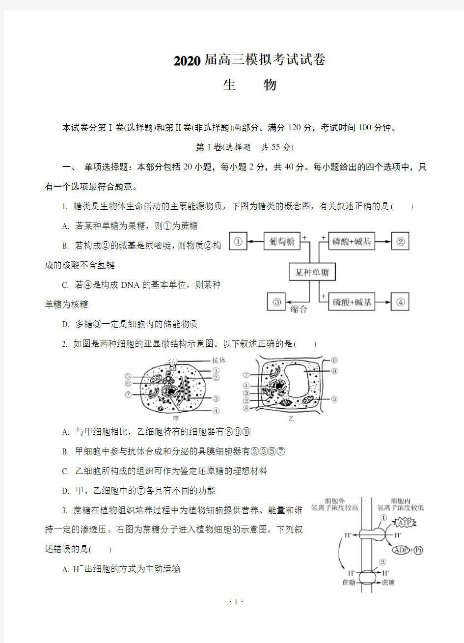 2020届高三生物模拟考试试卷(1)