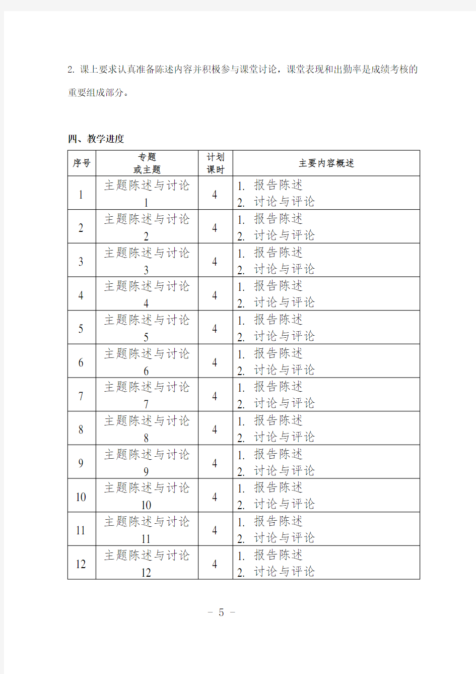 经典研读报告课程大纲(普通班)