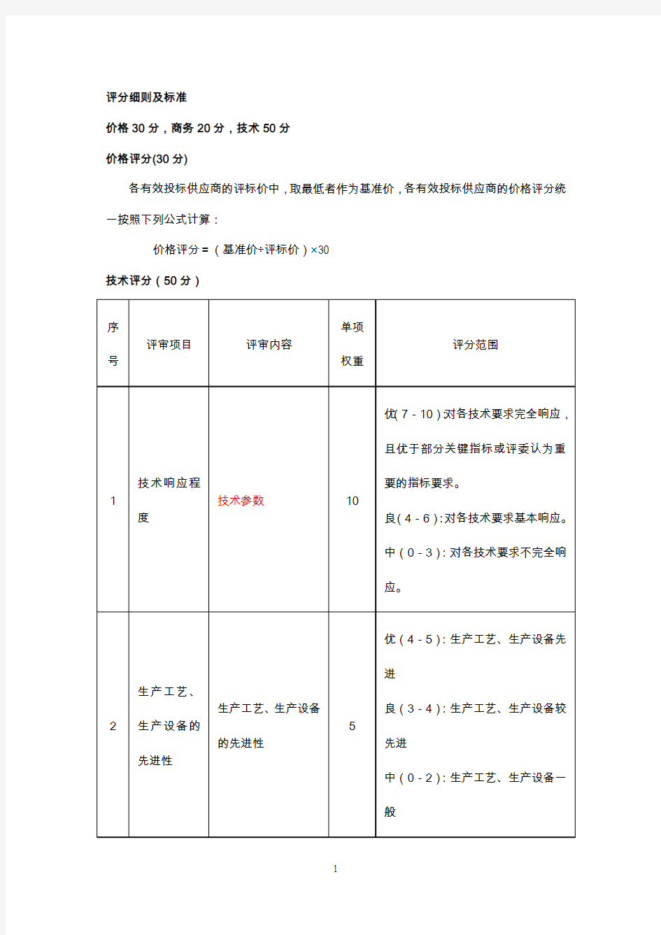 (完整word版)评分细则及标准