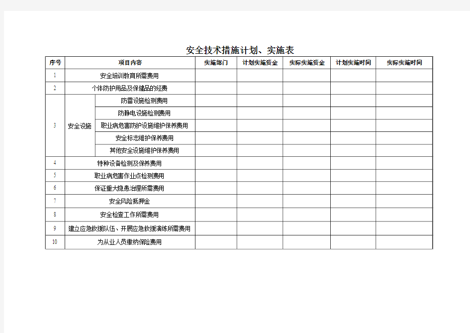 安全技术措施计划实施表