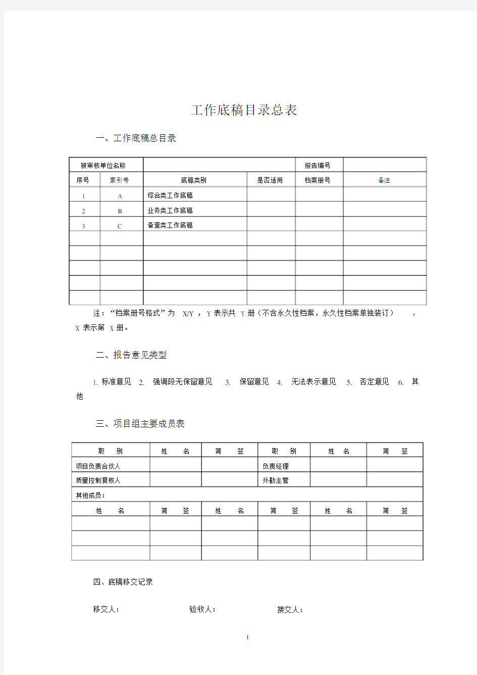 (完整word版)工程竣工决算审计底稿模板模板.docx