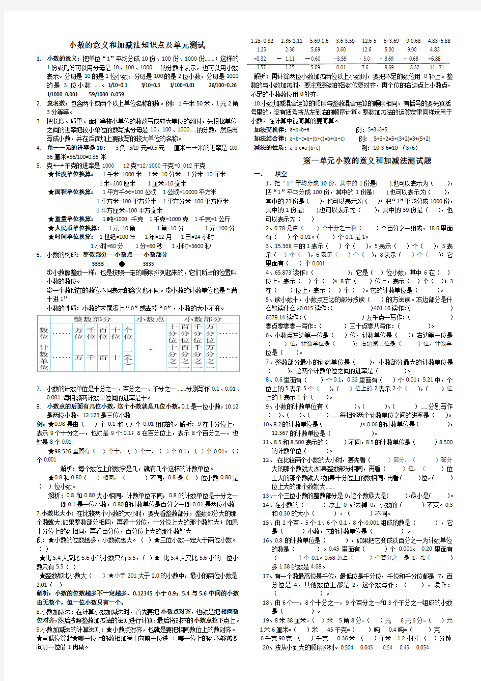 小数的意义和加减法知识点及单元测试