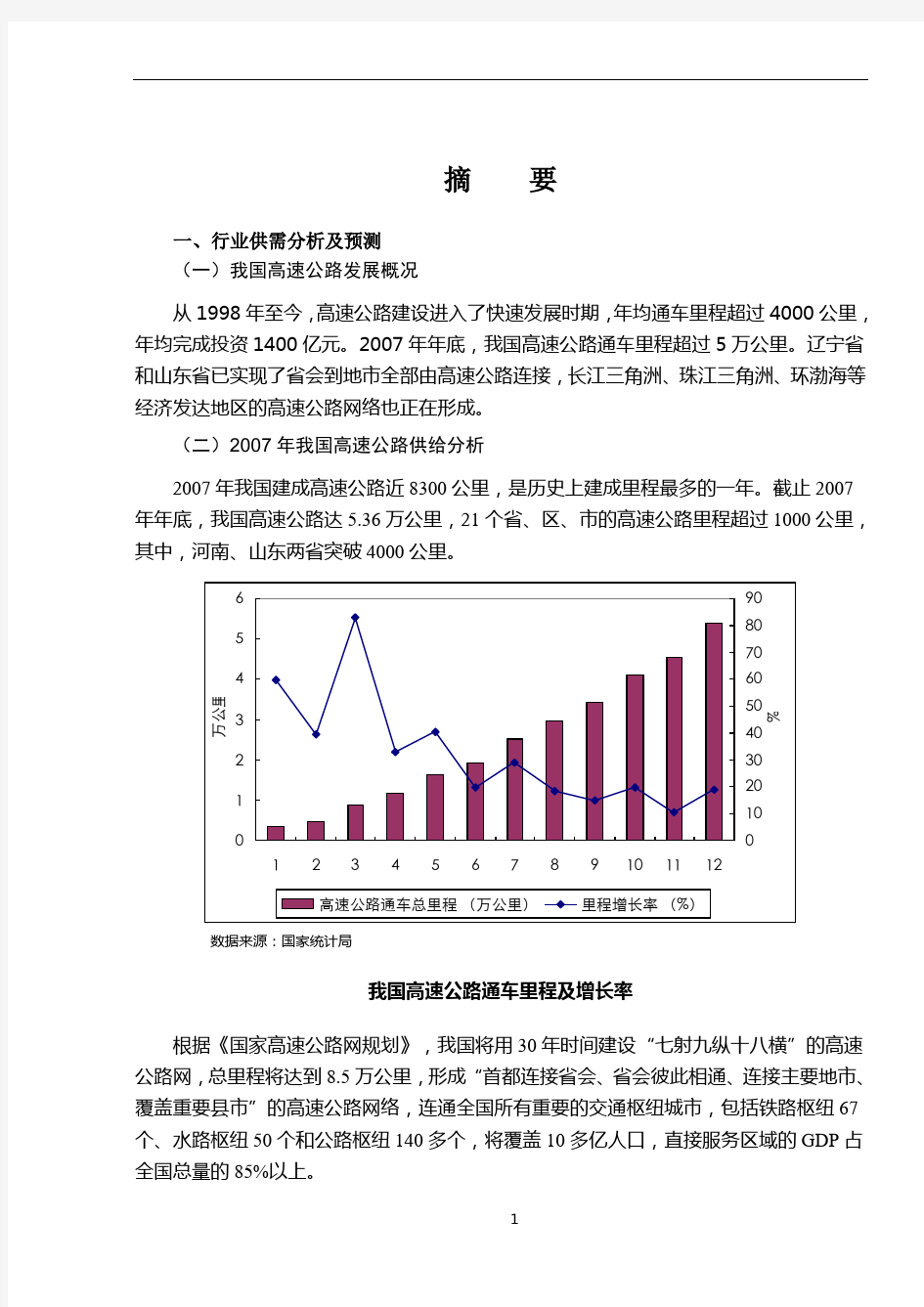 我国高速公路行业风险分析报告(完整版)