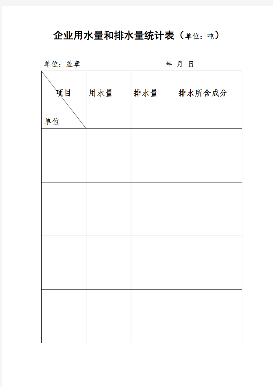 企业用水量和排水量统计表