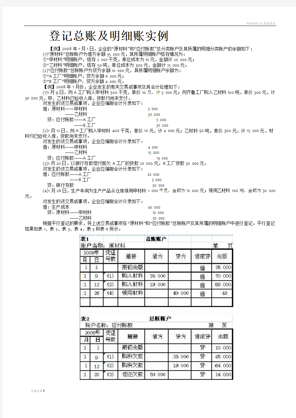 登记总账及明细账实例