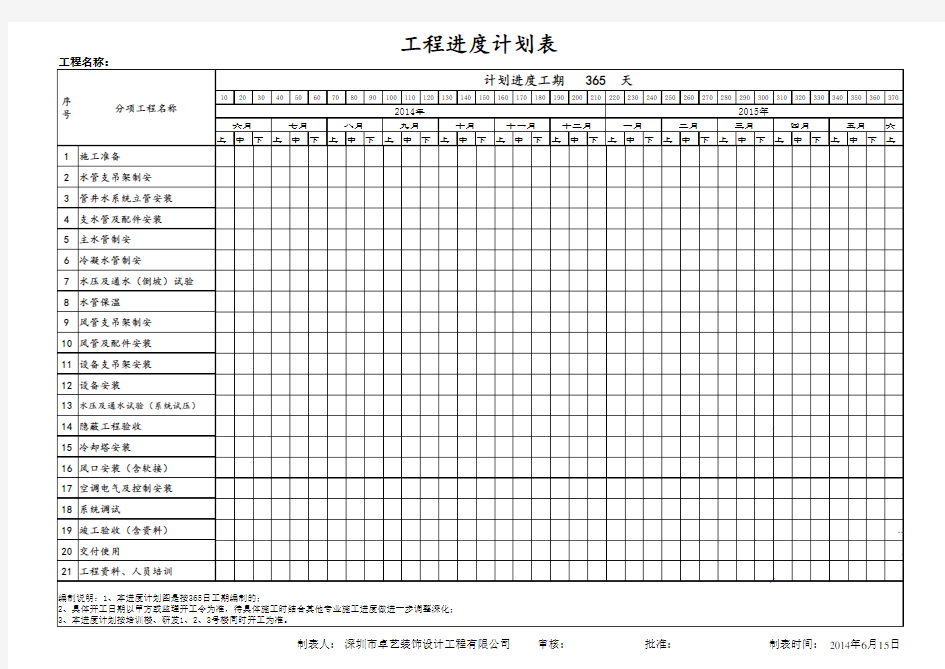 施工进度计划表