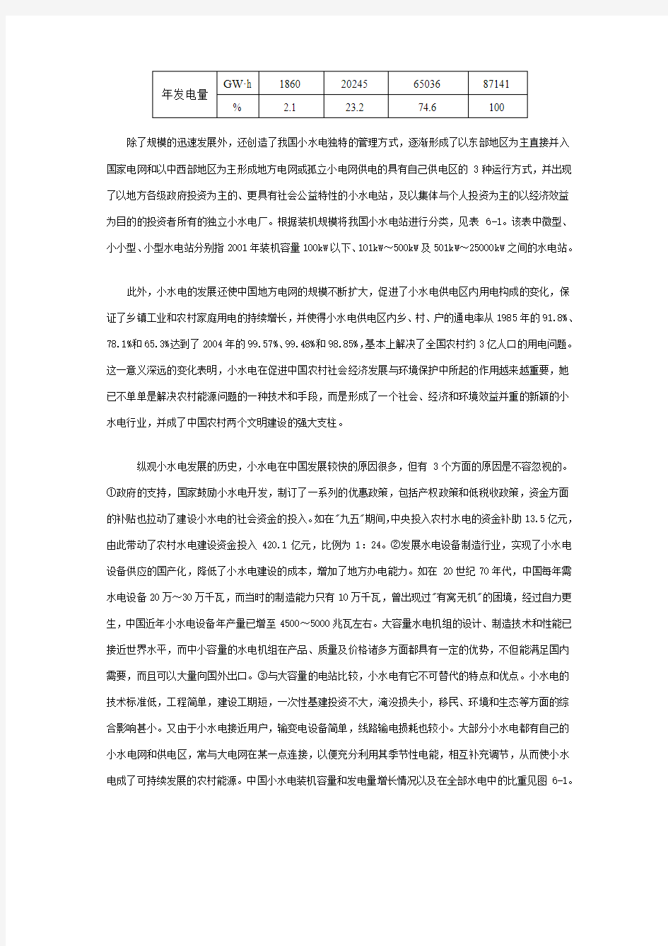 中国小水电产业发展现状与潜力分析