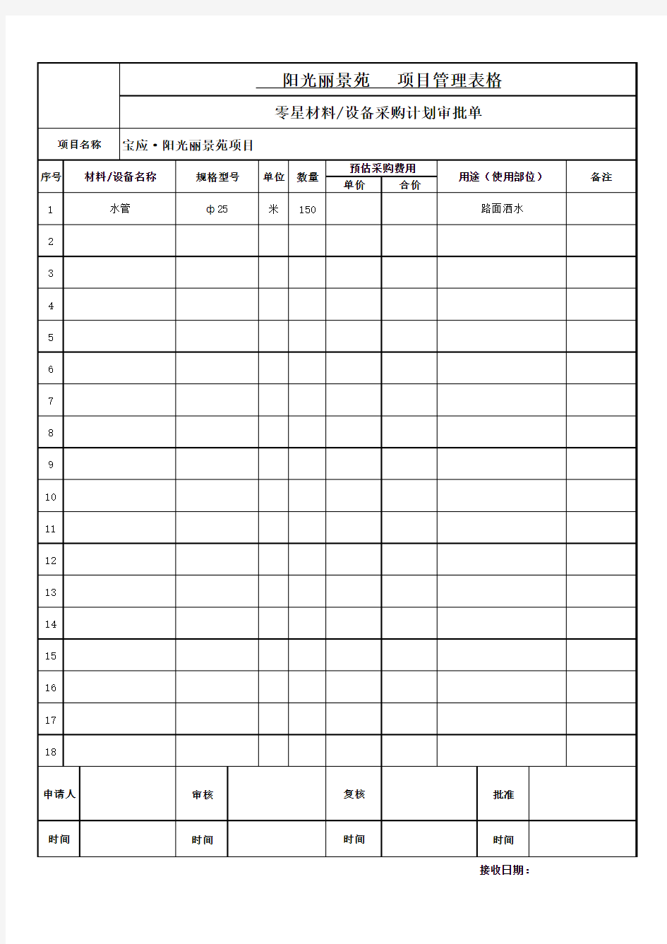 物资需求计划表9.9