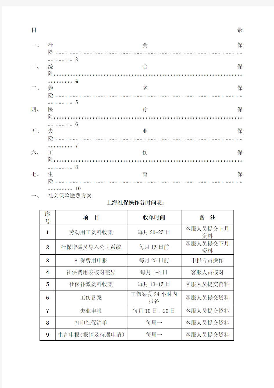 上海社保操作流程