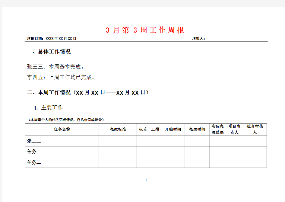 工作周报(含示例)