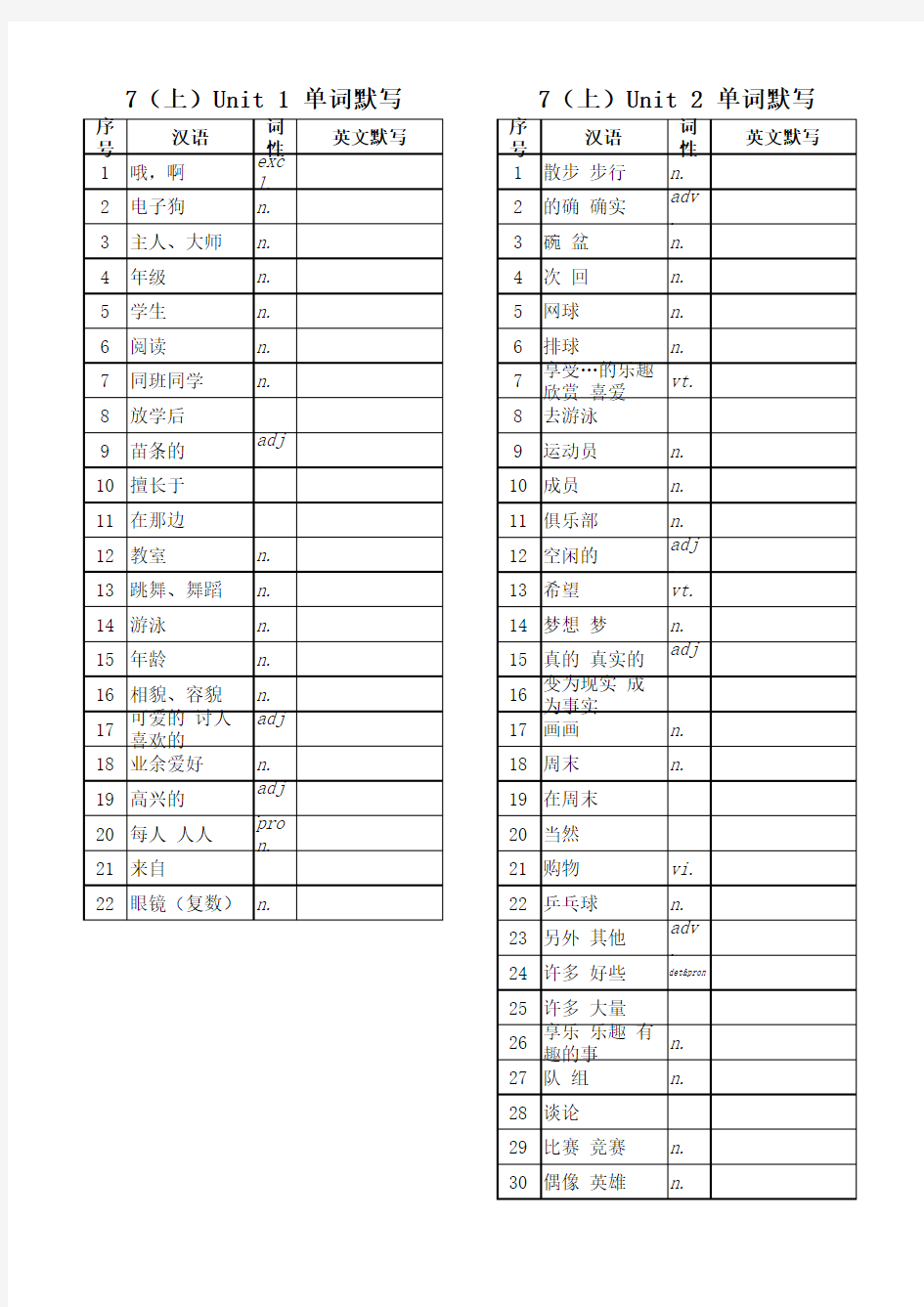 牛津英语译林版七年级上册单词默写表