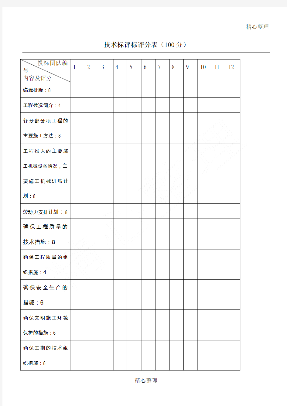 技术标评标评分表