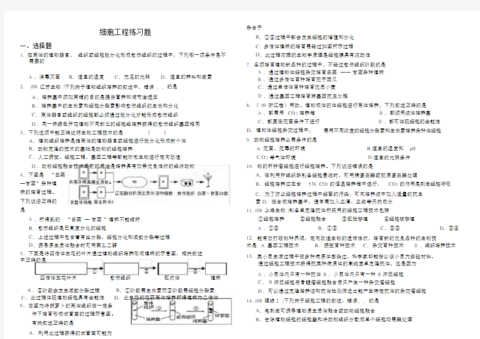 (完整版)细胞工程练习题(附答案).doc