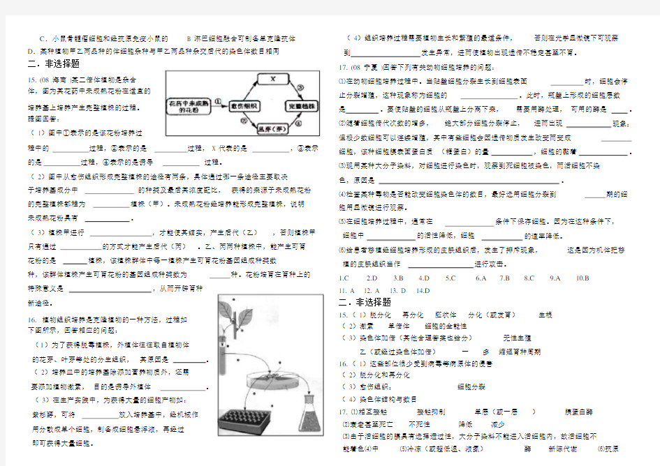 (完整版)细胞工程练习题(附答案).doc