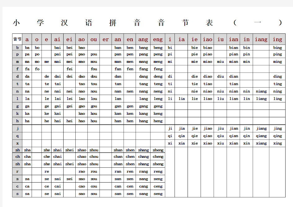 小学汉语拼音音节表全版