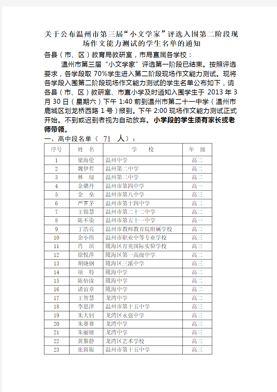 关于公布温州市第二届“小文学家”评选入围第二阶段现场作文 ..doc