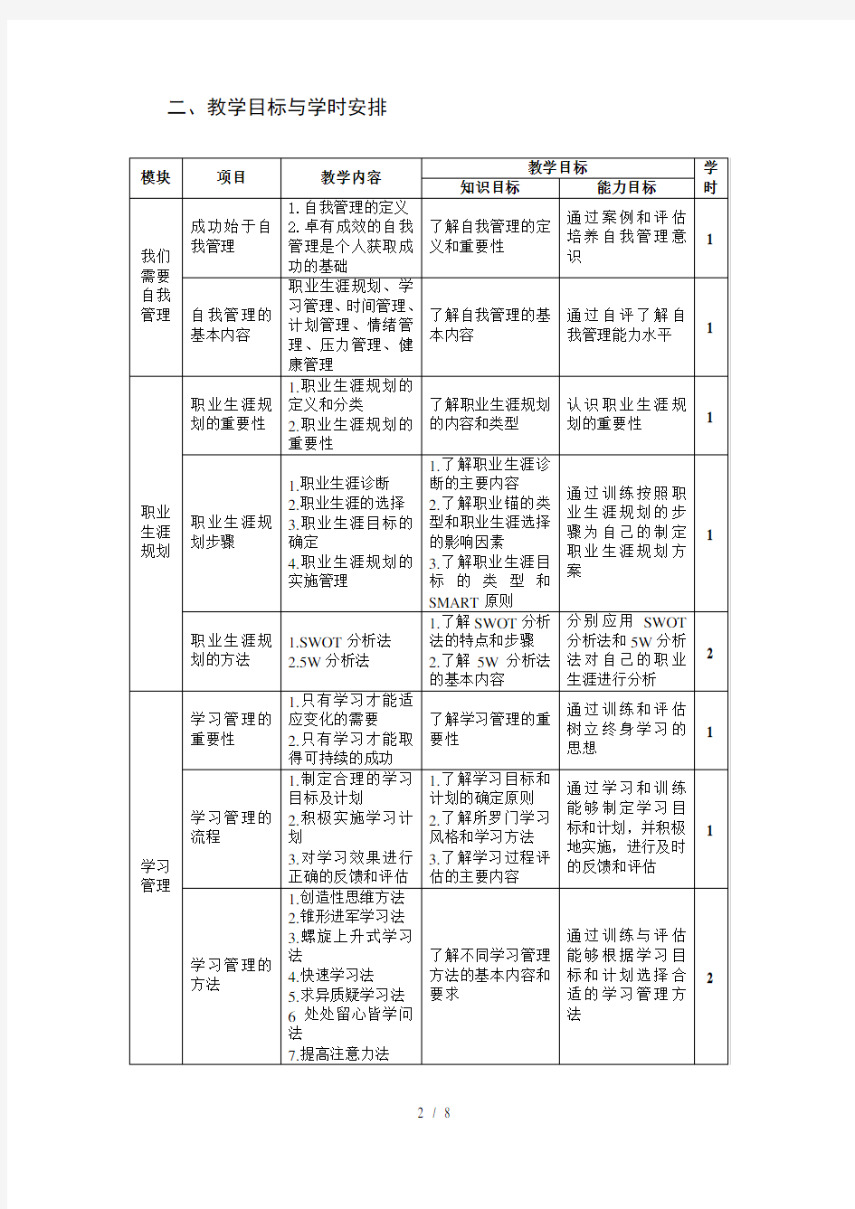 自我管理教程教学大纲