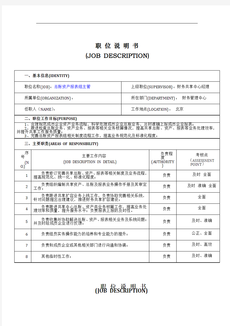 财务共享服务中心岗位职责-总账报表组