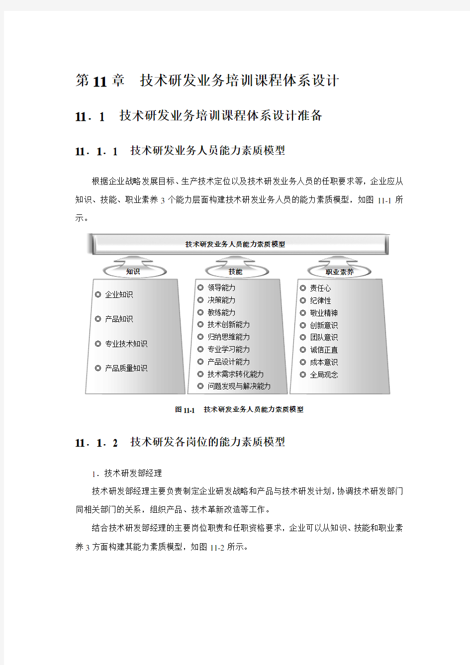 技术研发类培训课程体系