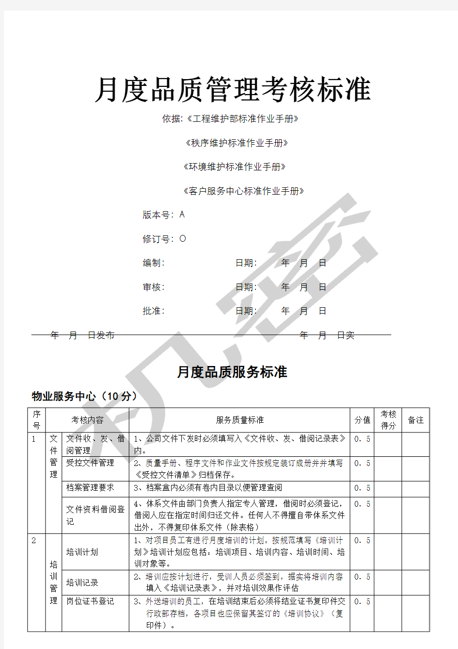 物业度品质管理考核标准