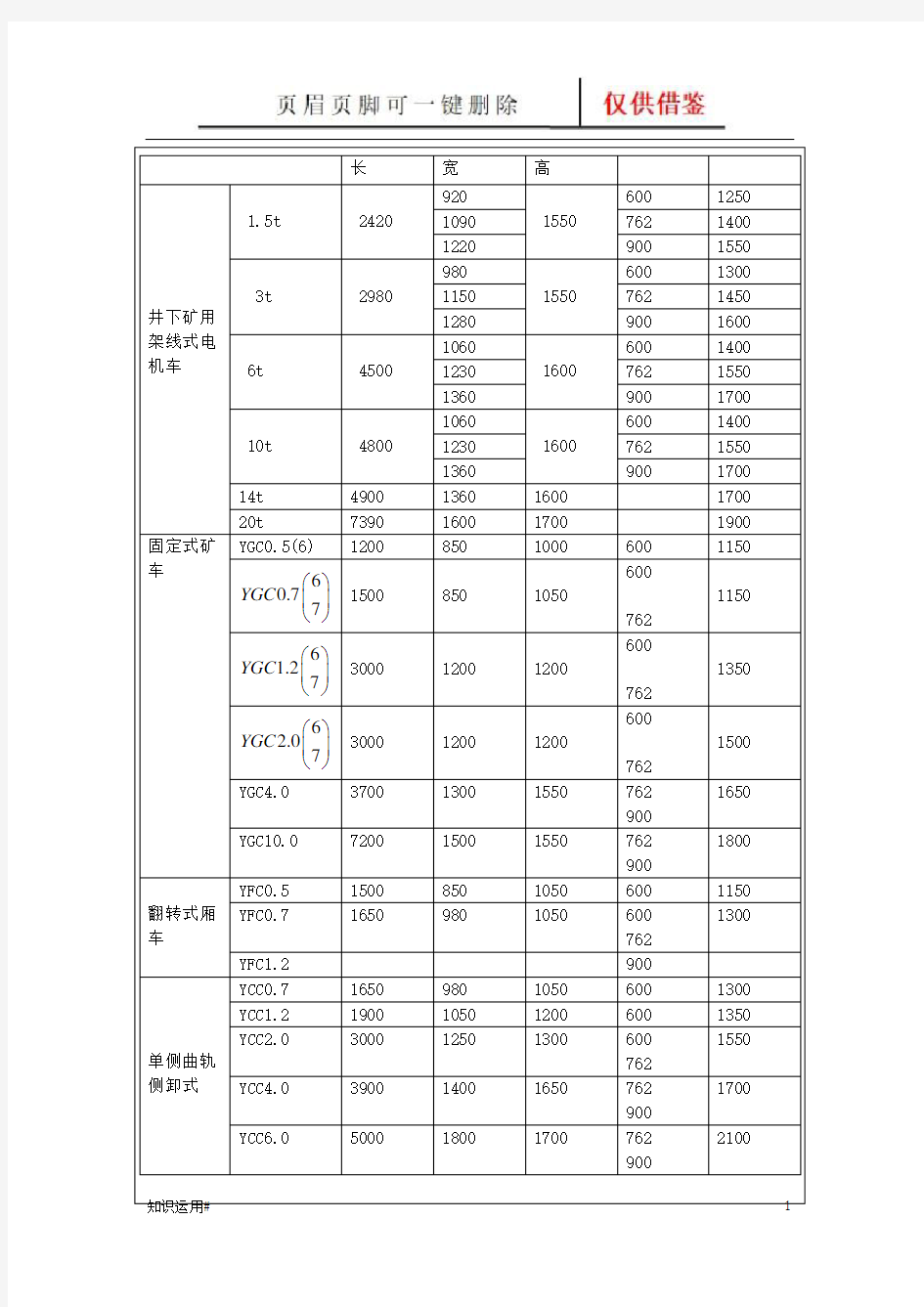 井巷工程设计(一类建资)