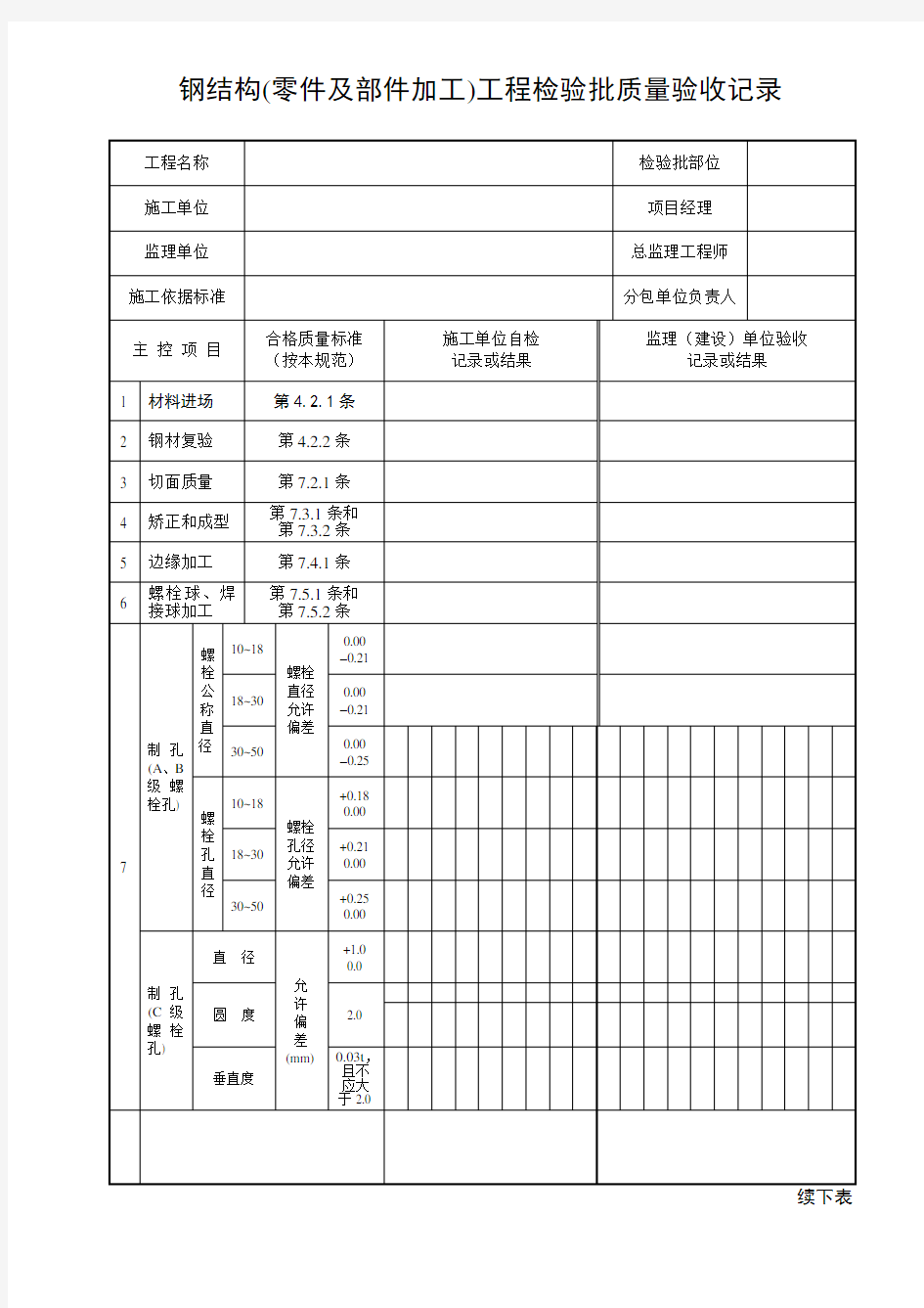 钢结构(零件及部件加工)工程检验批质量验收记录