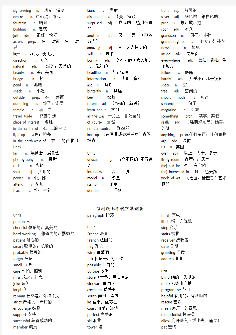 (完整word版)深圳牛津版初中英语单词表