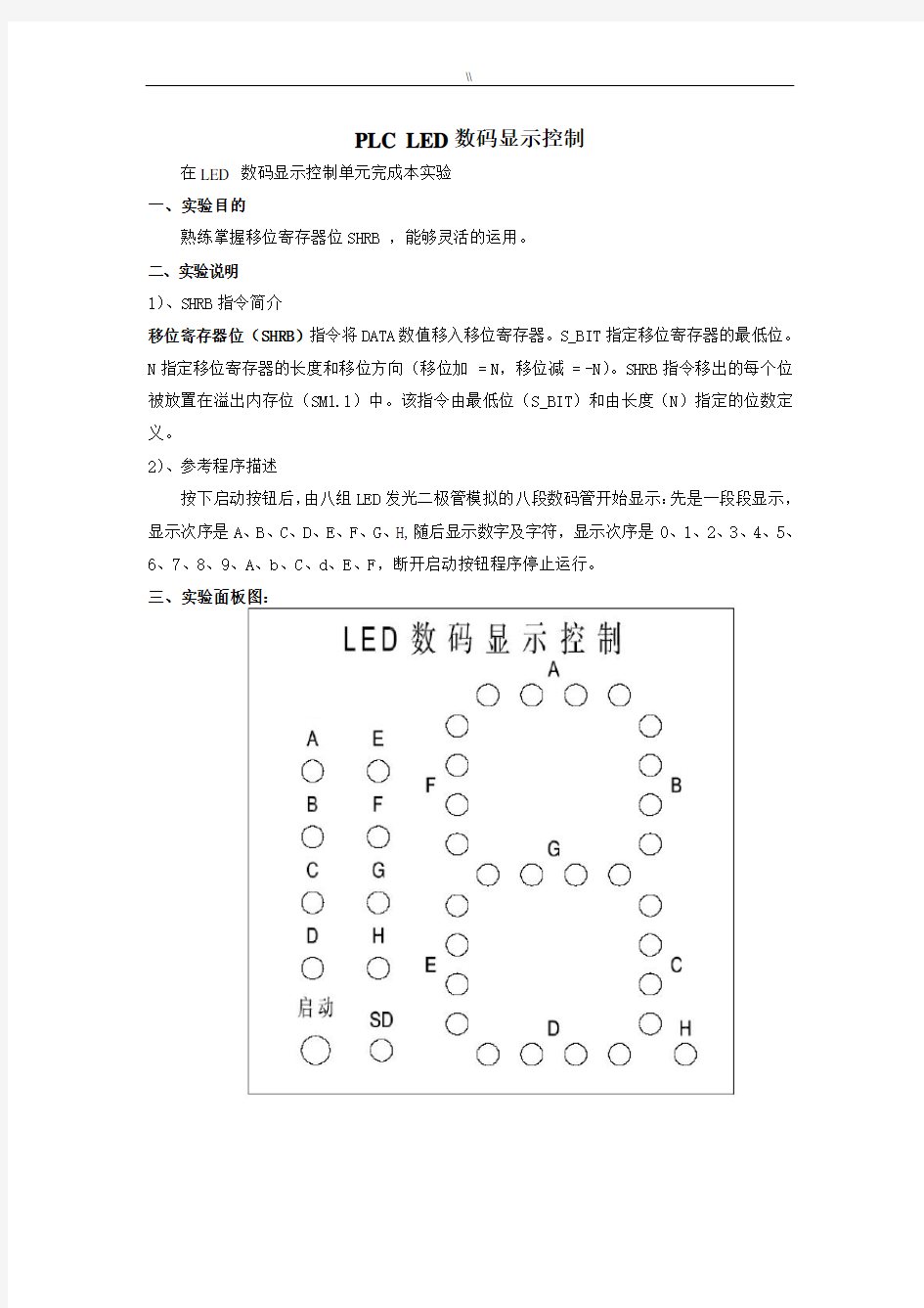 PLCLED数码显示控制实验