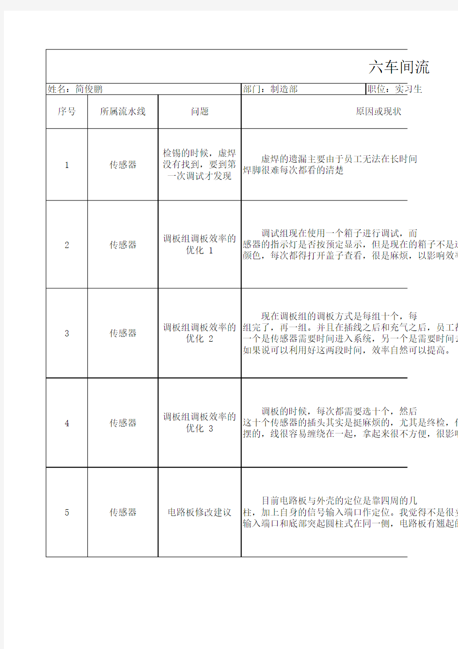 流水线改善报告