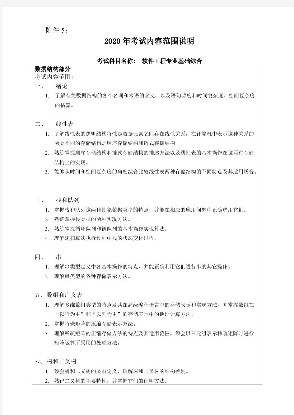 哈尔滨工程大学821软件工程专业基础综合2020考研专业课初试大纲