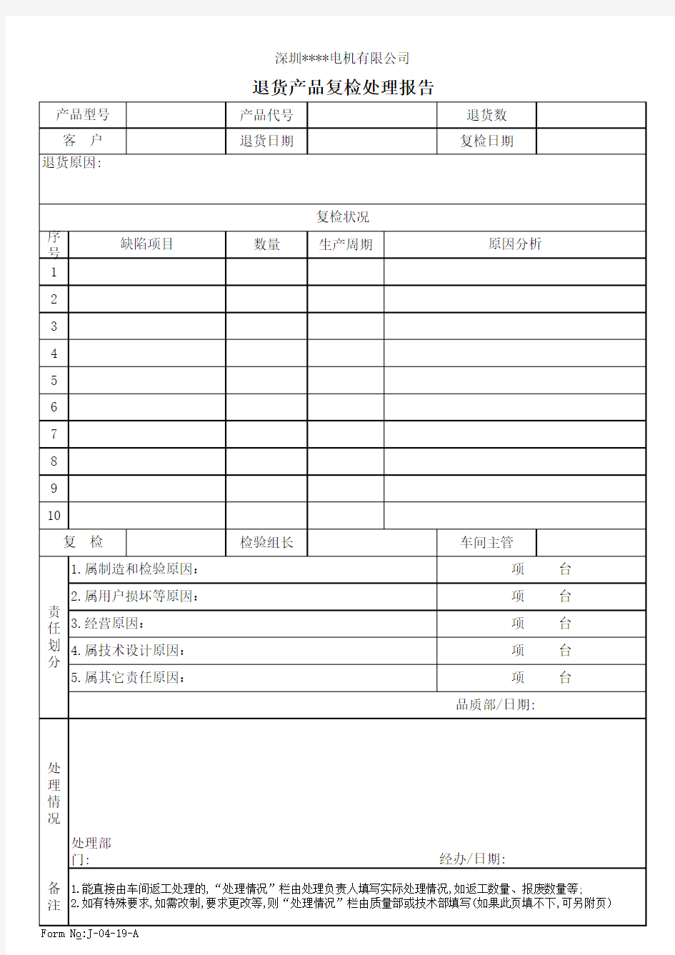 退货产品复检处理报告