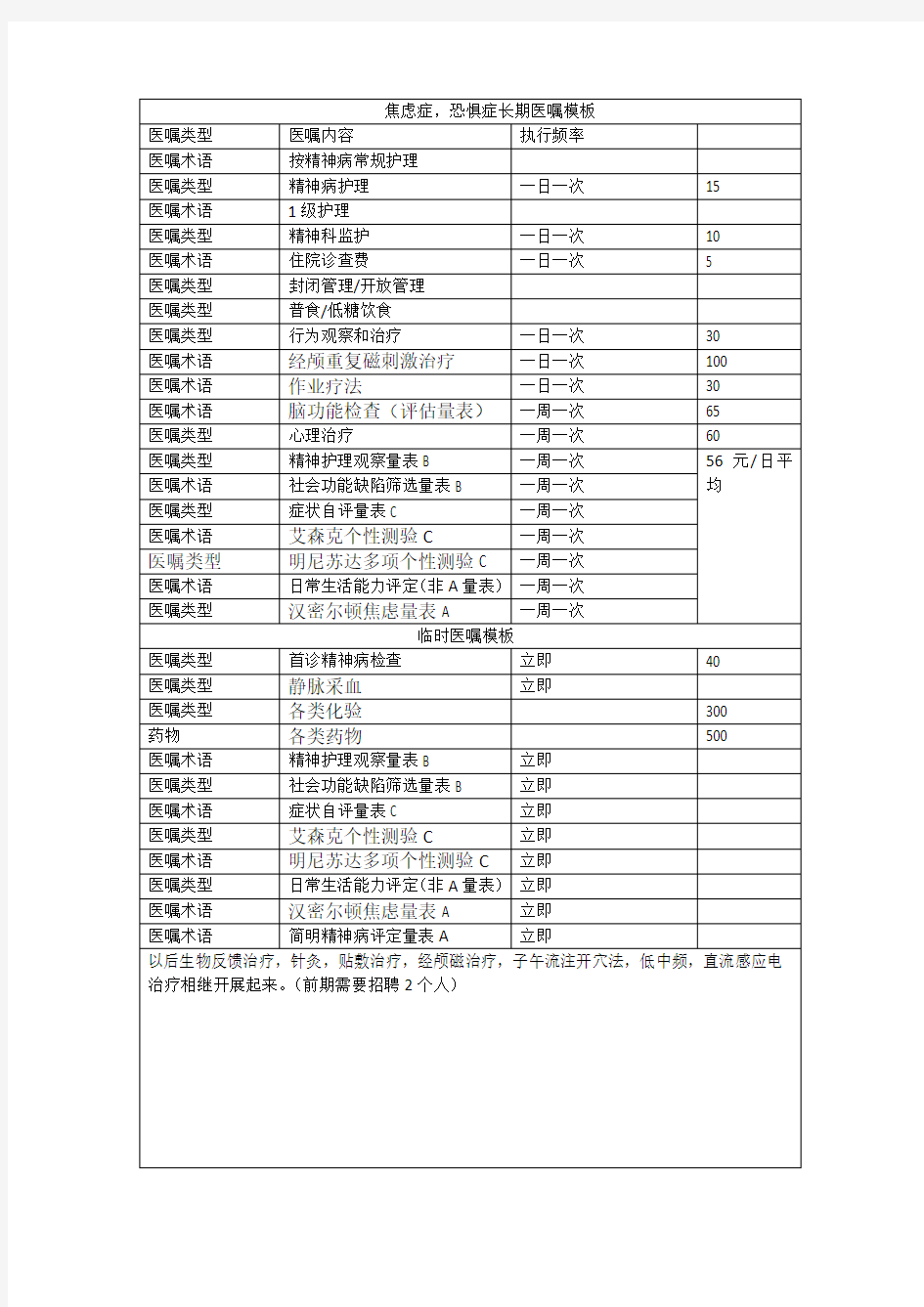 常规精神疾病长期医嘱模板