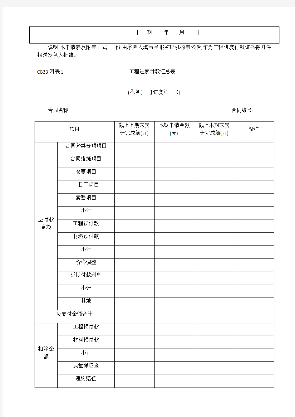 工程进度付款申请表 -