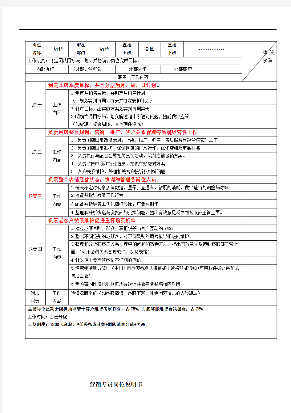 团队考核电商各岗位KPI绩效考核表及其工作职责