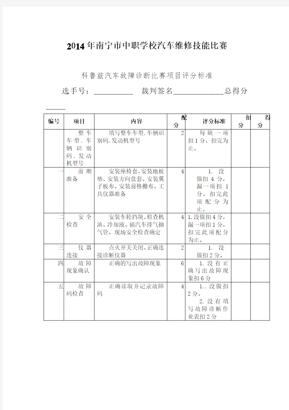 科鲁兹汽车故障诊断比赛项目评分标准