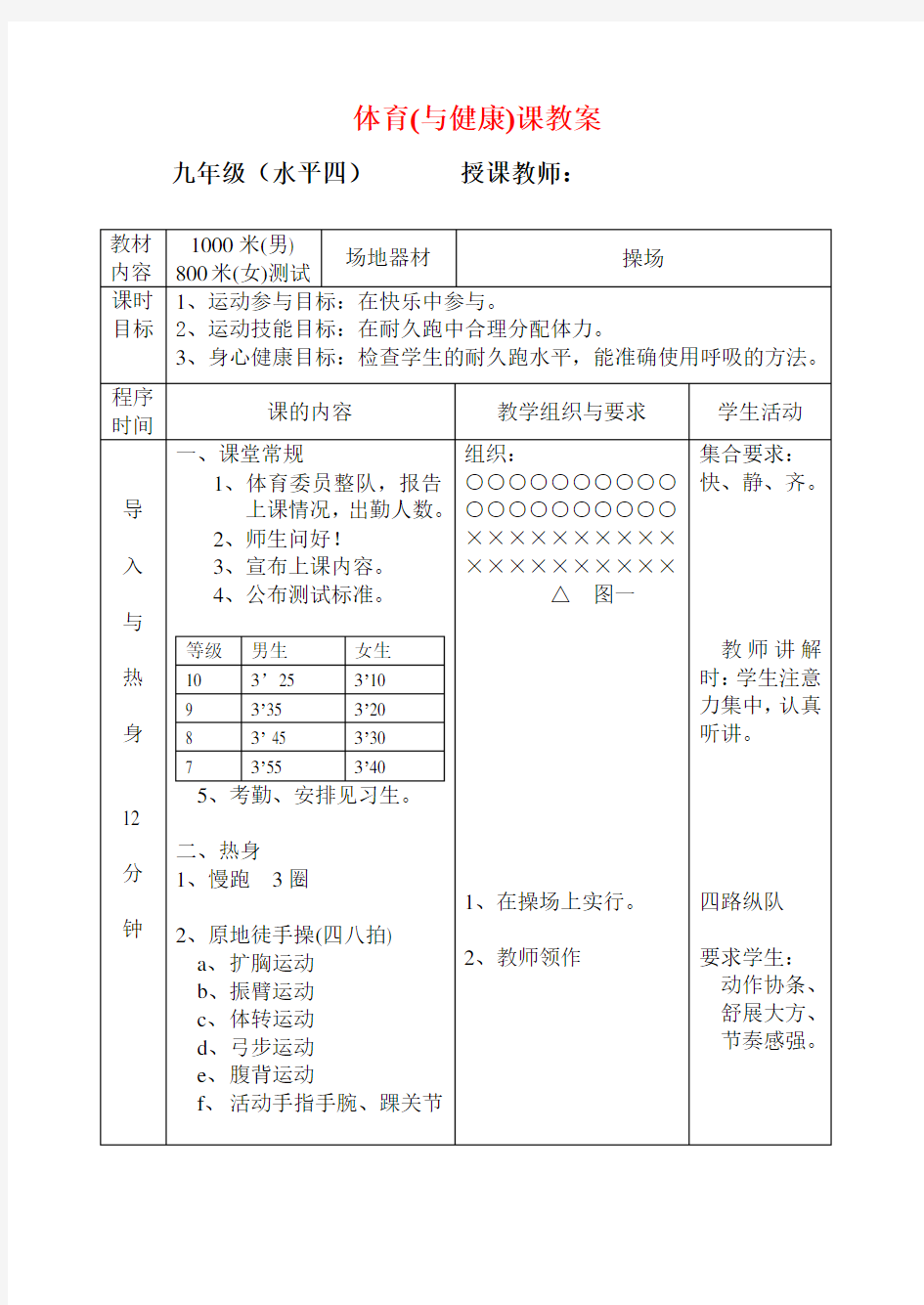 初中九年级体育教案1000米、800米测试