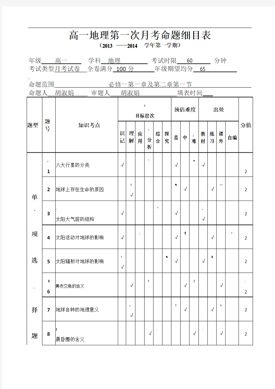 高一地理命题双向细目表