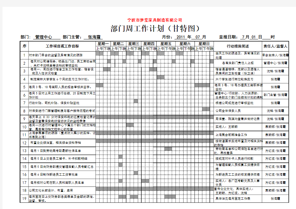 部门周工作计划甘特图--模板