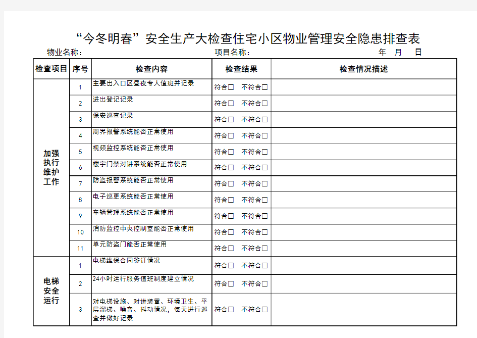 物业安全隐患排查表