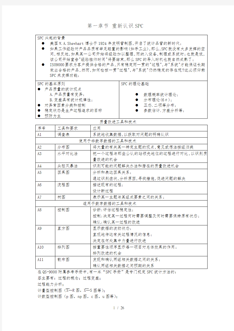 spc基础培训资料