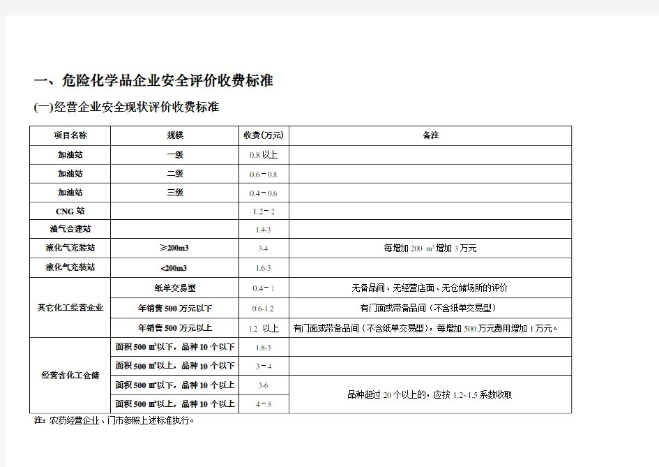 四川省安全评价收费标准2010