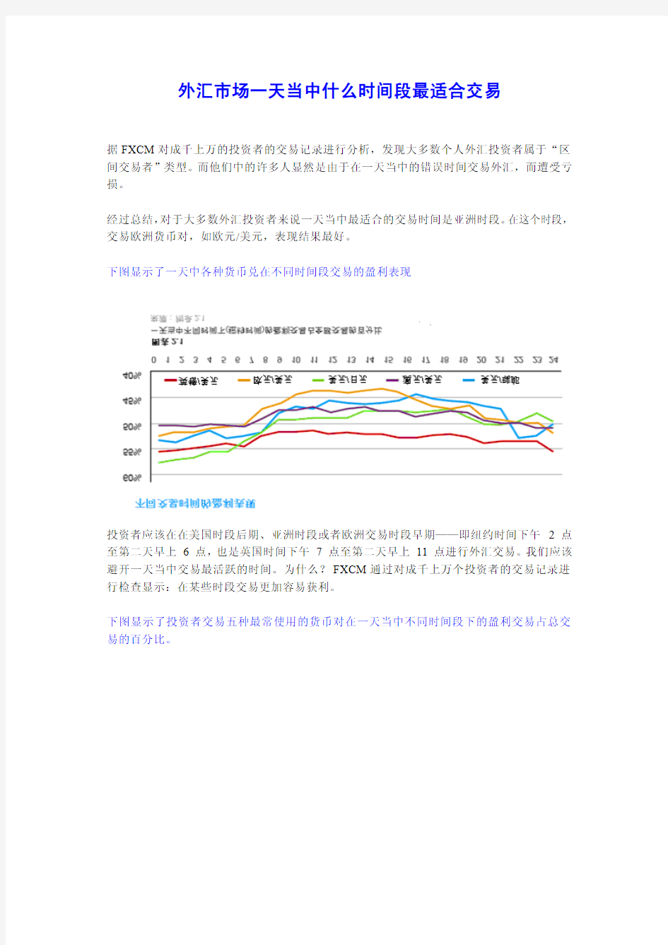 外汇市场一天当中什么时间段最适合交易