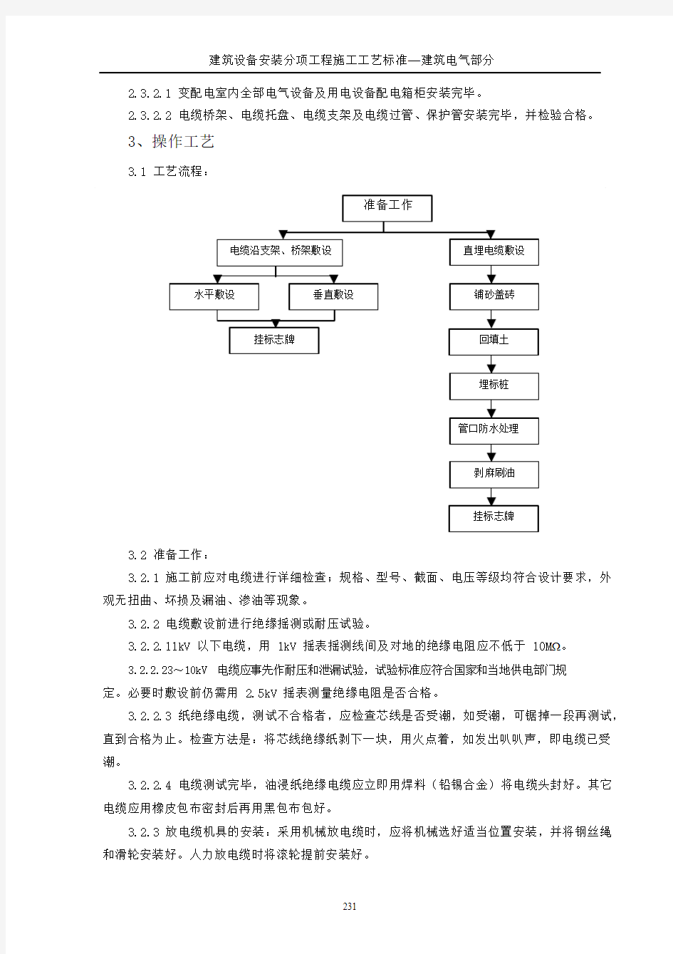 建筑工程施工工艺标准—建筑电气部分