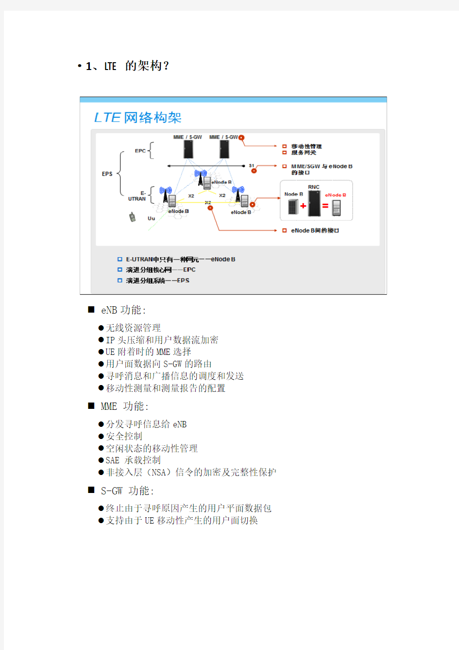 华为面试问题汇总 (终极版)