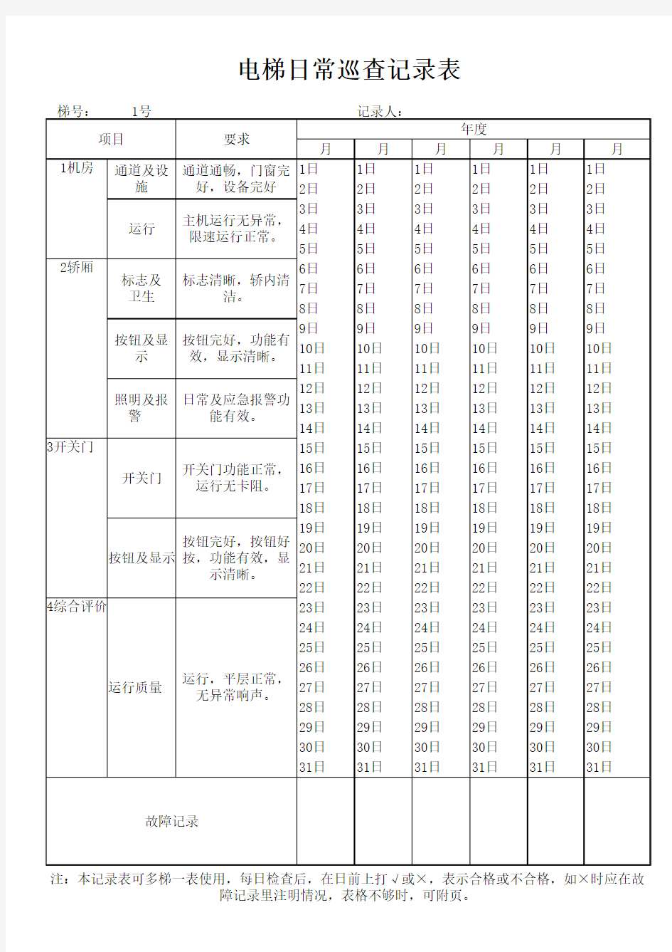 电梯日常巡查记录表