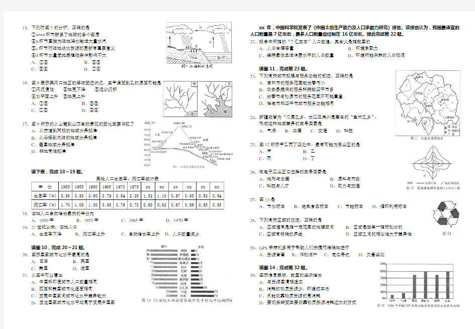 2020高二地理学业水平测试试卷